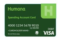 Humana supplemental medicare insurance