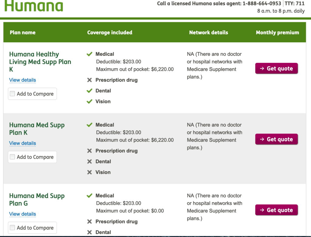 Humana supplemental medicare insurance