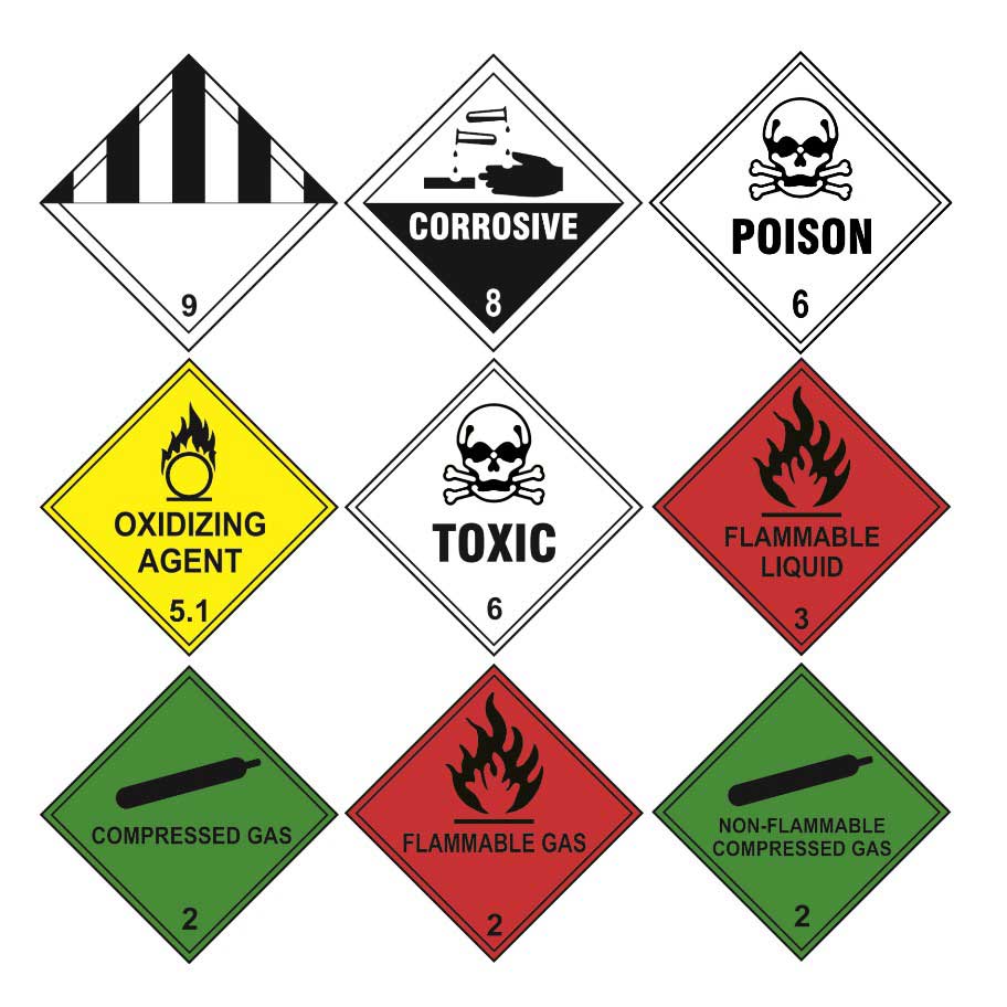 Hazard Warning Diamond Labels on a Roll - 250 per Roll - ESE Direct
