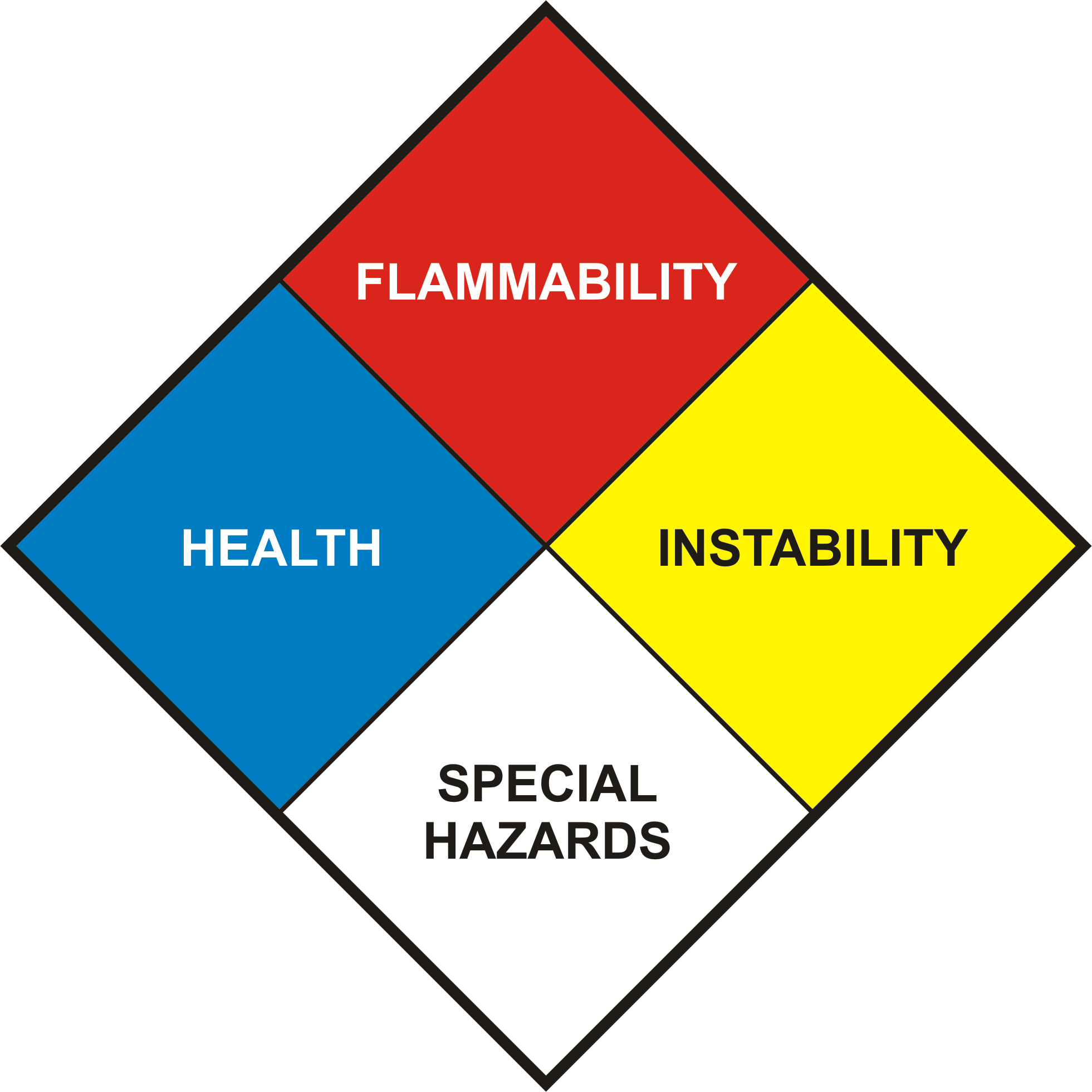 Diamond hazard label